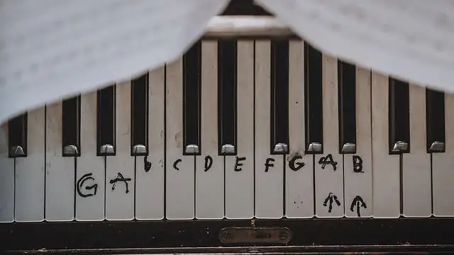 Music Theory & Composition